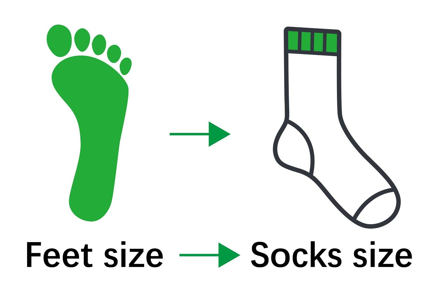 Find your own foot sock size