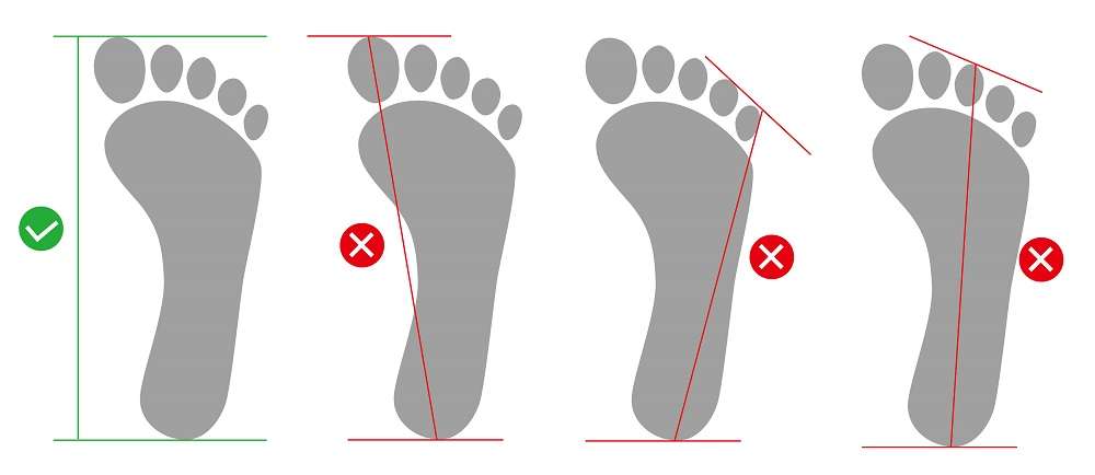 measure feet
