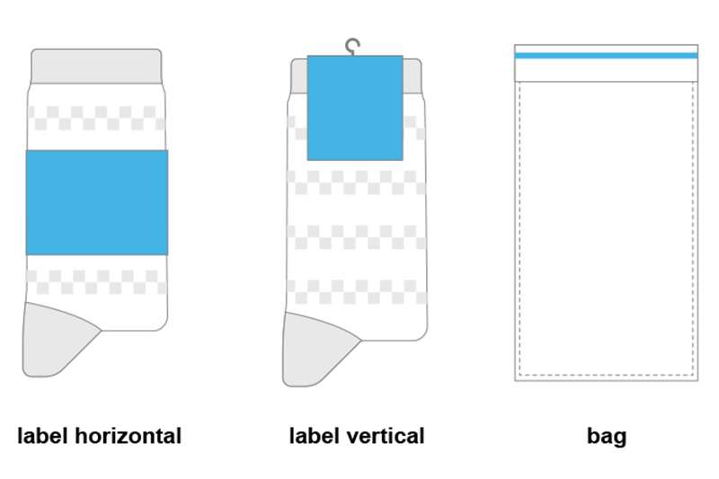 Socks Label Carton Package Mockup Guide