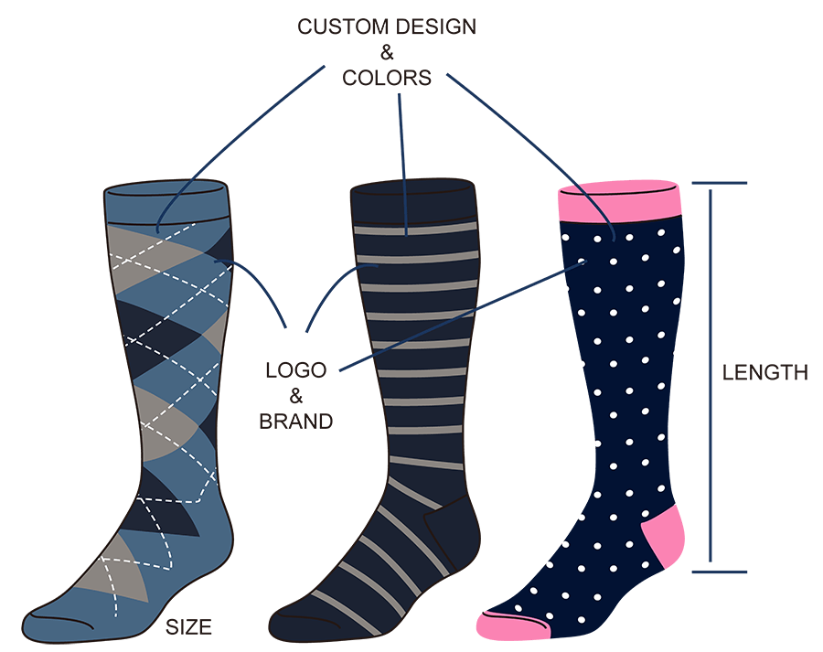 Personalizzazione delle opzioni di stile dei calzini da abito