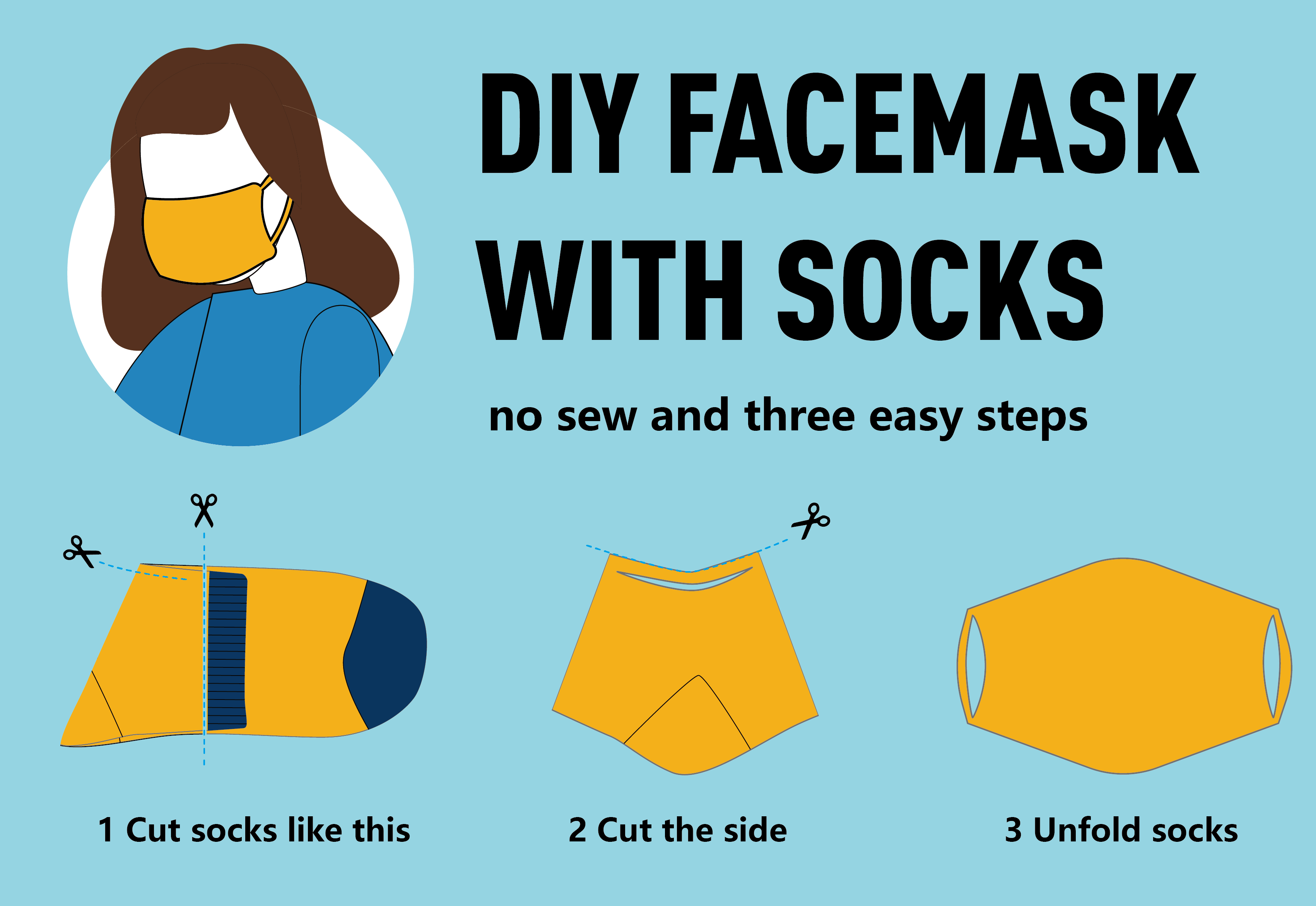 How To Create a Face Mask From a Sock fb